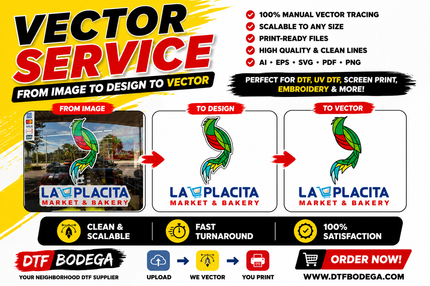 Artwork Service